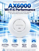 Grandstream GWN7664E | AX6000 Wi-Fi 6 Access Point | Power Adapter Not Included