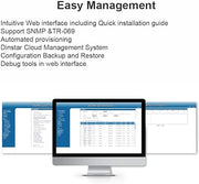 Dinstar DAG1000-8S FXS Analog VoIP Gateway Versatile Simple Operation