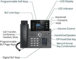 Grandstream GRP2614 4-line Carrier-Grade IP Phone