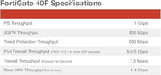 FORTINET - FORTIGATE 40F Next GEN Firewall