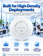 Grandstream GWN7664E | AX6000 Wi-Fi 6 Access Point | Power Adapter Not Included