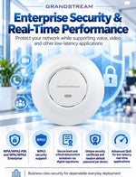 Grandstream GWN7664E | AX6000 Wi-Fi 6 Access Point | Power Adapter Not Included