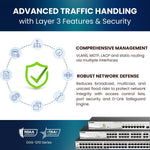 D-Link Gigabit Ethernet Optical Transceiver Multimode 1000BASE-SX SFP module 28-Port Gigabit w/PoE (193W) DGS-1210-28P
