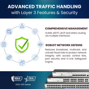 D-Link Gigabit Ethernet Optical Transceiver Multimode 1000BASE-SX SFP module 28-Port Gigabit w/PoE (193W) DGS-1210-28P