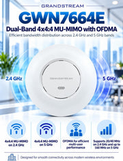 Grandstream GWN7664E | AX6000 Wi-Fi 6 Access Point | Power Adapter Not Included