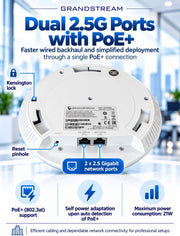 Grandstream GWN7664E | AX6000 Wi-Fi 6 Access Point | Power Adapter Not Included